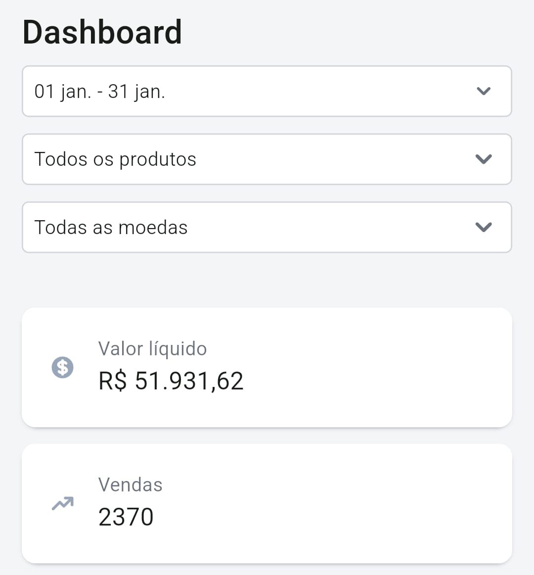 Dashboard de janeiro com valor líquido acima de R$ 50.000